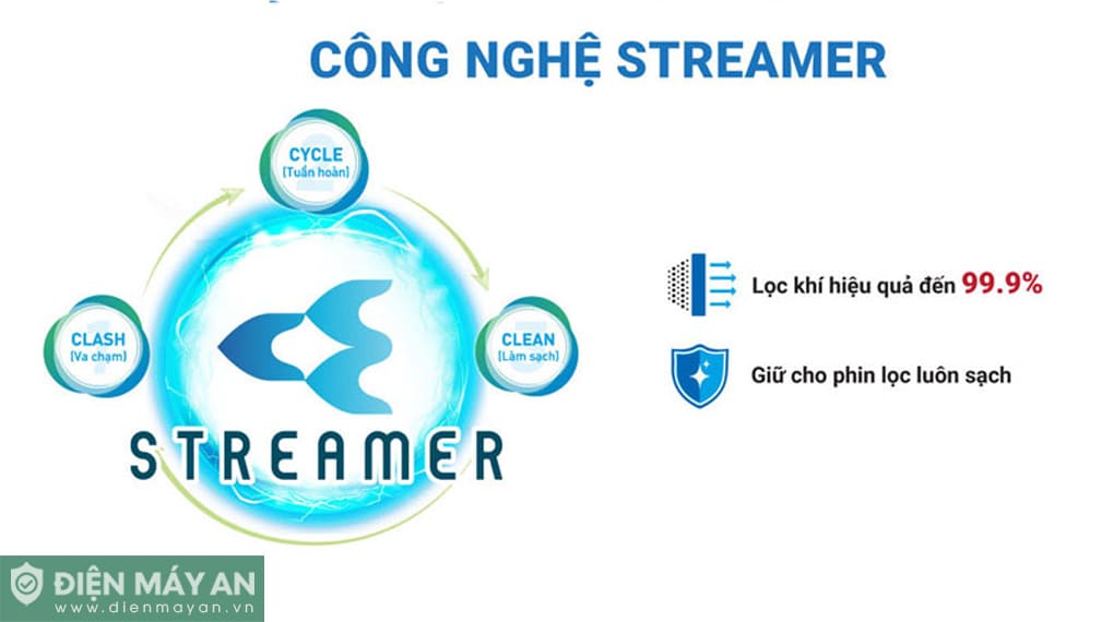 Máy lọc không khí Daikin MC55UVM6-7 37W